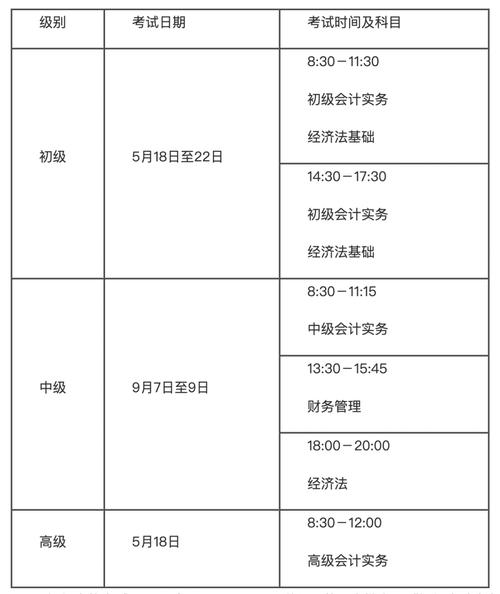 浙江2024年中级会计资格考试什么时候报名 学类资讯