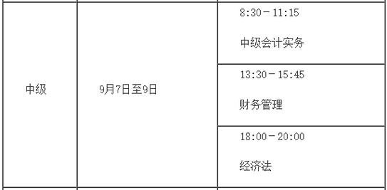 山西2024年中级会计考试报名需要什么条件 学类资讯