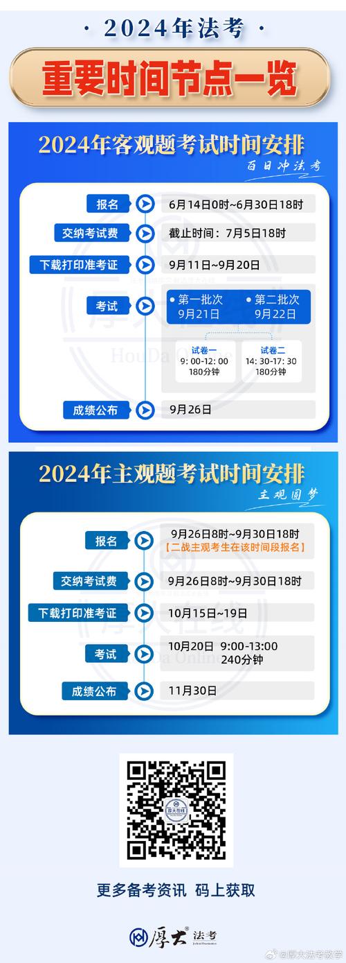 参加2024年法考应该具备哪些条件 学类资讯