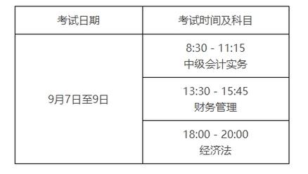 2024年中级会计和税务师报名时间分别什么时候 学类资讯