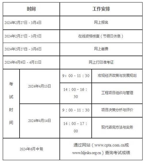 山东咨询工程师考试报名时间2024年具体时间 学类资讯