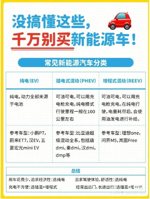 「用车常识」冬季新能源车动力不足？教你几招来应对(动力办理电量教你新能源) 汽修知识