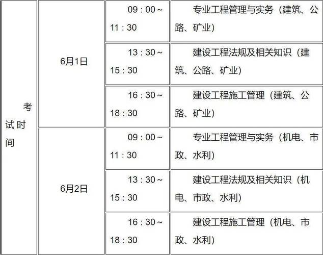 河南二建报名时间在几月份2024 学类资讯