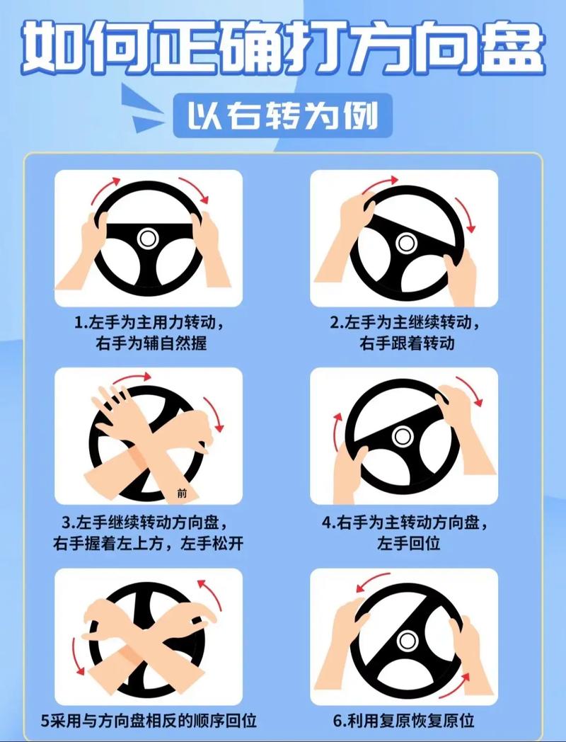 科目二倒车项目中的方向盘怎么微调？一分钟学会四个方法！(科目微调倒车方向盘入库) 汽修知识