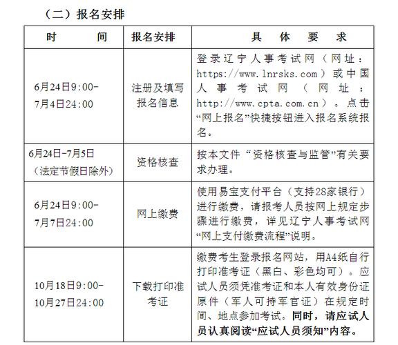 2024年河北初级注册安全工程师报名费多少钱 学类资讯