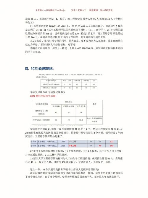 2025年材料学考研报名条件有哪些 学类资讯