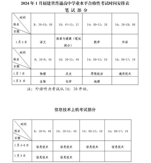 福建成考报名时间2024截止时间 学类资讯