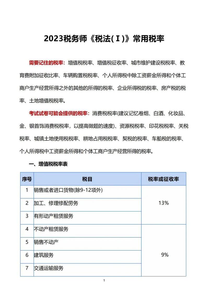 税务师考试免考政策有哪些 学类资讯