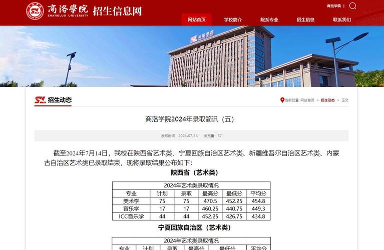 2024年陕西青年职业学院艺术类专业有哪些 学类资讯