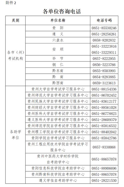 2024年4月自考一般多久可以查成绩 学类资讯