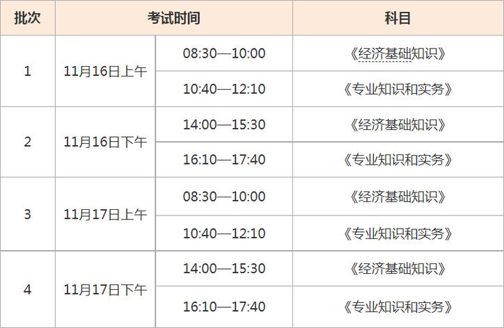 福建2024年初级经济师报考时间 学类资讯