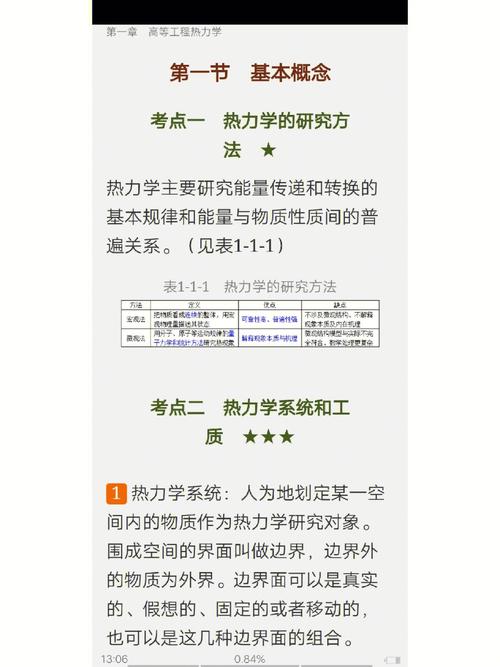 2025年清华大学物理学考研初试科目是什么 学类资讯