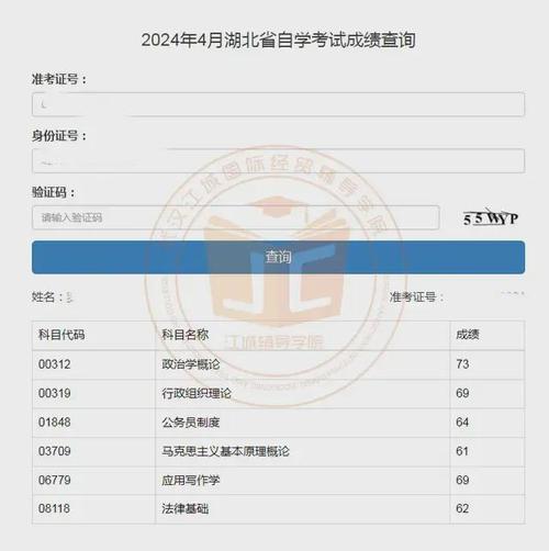 2024年小自考通过率高不高 学类资讯