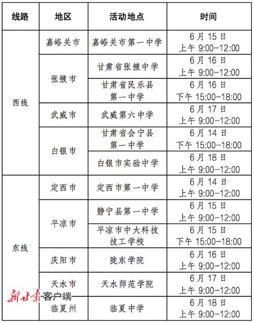 2024年甘肃审计师报名时间：5月10日 学类资讯