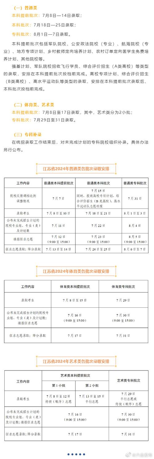 2024年江苏高考本科志愿填报时间及截止时间 学类资讯