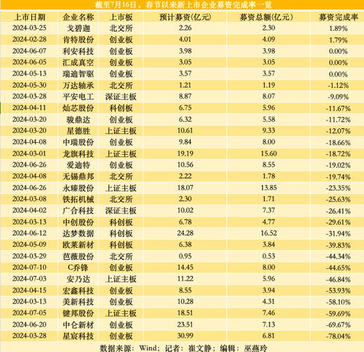 山东公布2021年度高端品牌新增培育企业名单 德州市23家企业入选(股份有限公司有限公司集团有限公司科技有限公司科技股份有限公司) 汽修知识