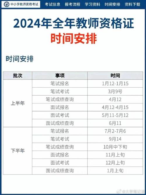 教资什么时候考2024下半年具体时间 学类资讯