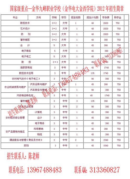 男生上技校学什么专业比较好 学类资讯