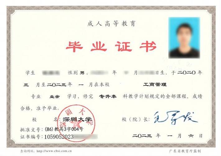 2024年没有大专证书可以考成人本科吗 学类资讯