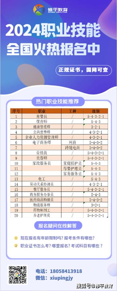 2024年陕西执业药师报名时间安排 学类资讯