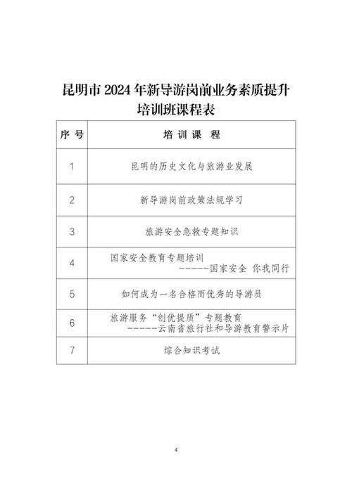 全国导游证报考时间2024年报名条件 学类资讯