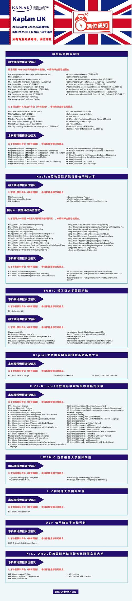 2024年国内留学预科项目靠谱吗 学类资讯