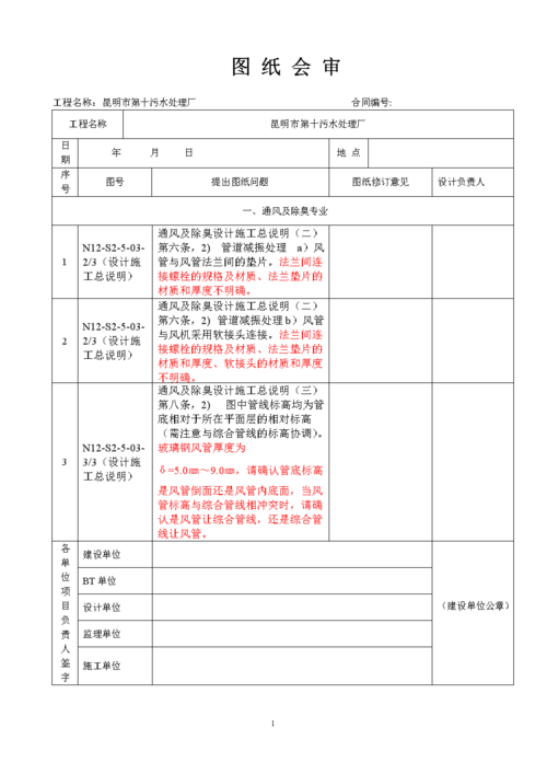 收藏分享｜中建某公司土建、机电等专业施工图会审要点(结构有无标高管道排烟) 汽修知识