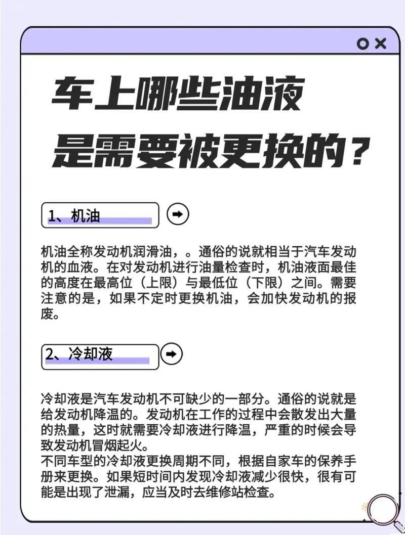 不换车的话，些零部件是必须要更换的？(发动机机油更换换车汽车) 汽修知识