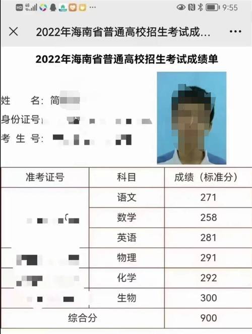 高考900多分是怎么回事 学类资讯