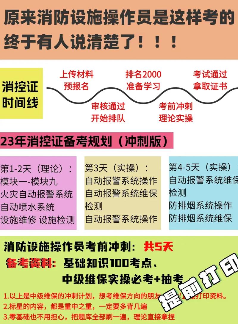 2024消控证怎么考取需要什么条件 学类资讯