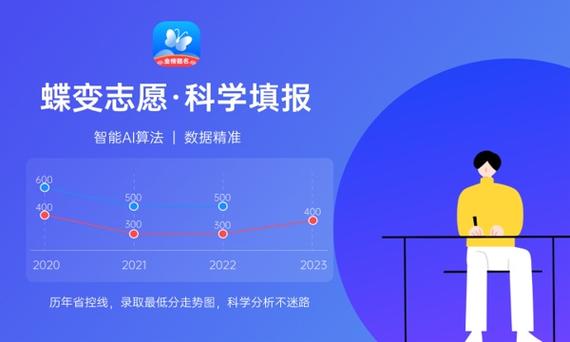 2024年气象学是冷门专业吗 学类资讯