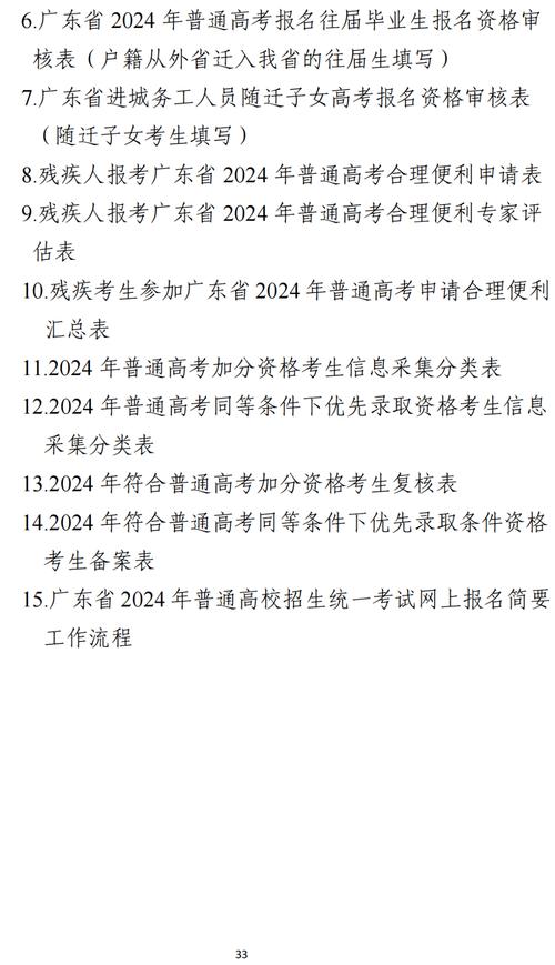 广东2024年自学考试报名费：每科37元 学类资讯