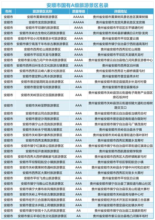 湖南近100家！医务人员的暖心福利正升级（最全名单）(景区旅游景区旅游区黔西南景点) 汽修知识