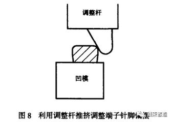 端子细长针脚偏摆产生的原因与预防对策(针脚端子折弯如图所示) 汽修知识