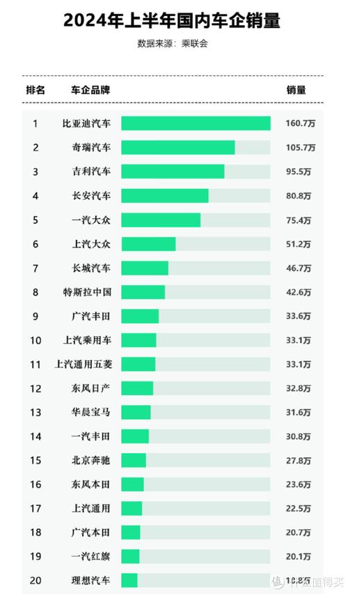 我朋友的新能源车折价70%(新能源开了朋友折价指数) 汽修知识