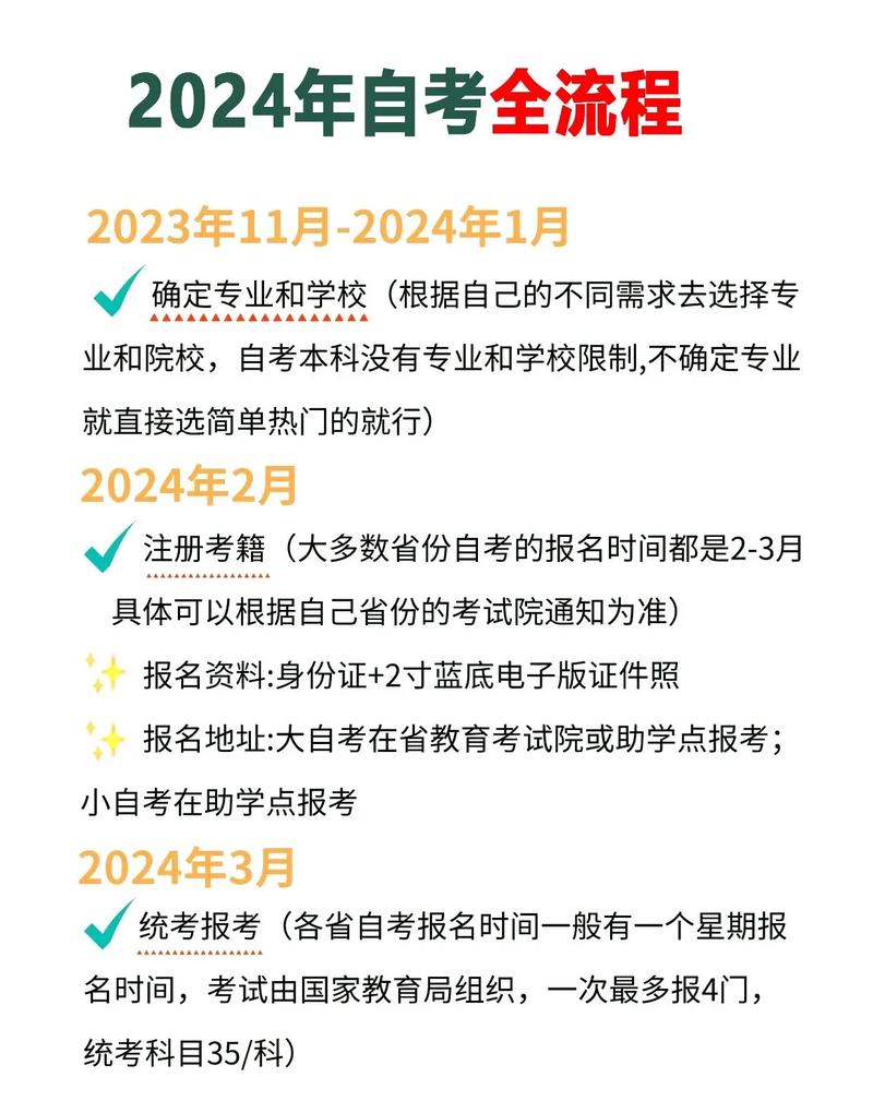 2024年不满18岁可以报考自考吗 学类资讯