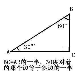 三十度的直角三角形三边关系 学类资讯