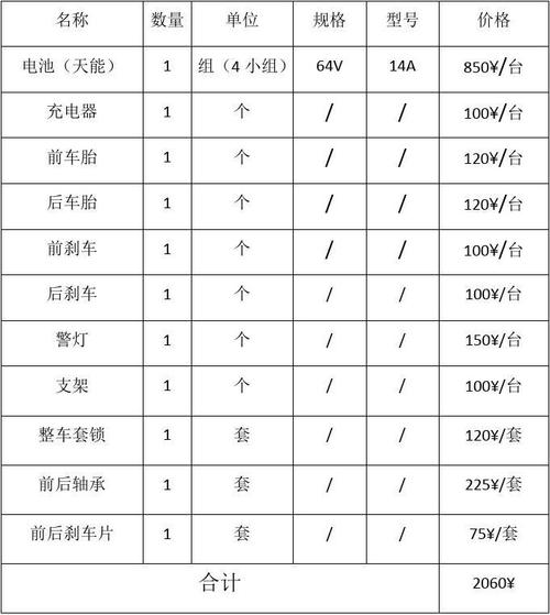 修车不能白流汗！电动车维修收费参考（8月最新版）(外胎内胎刹车电机电动车) 汽修知识