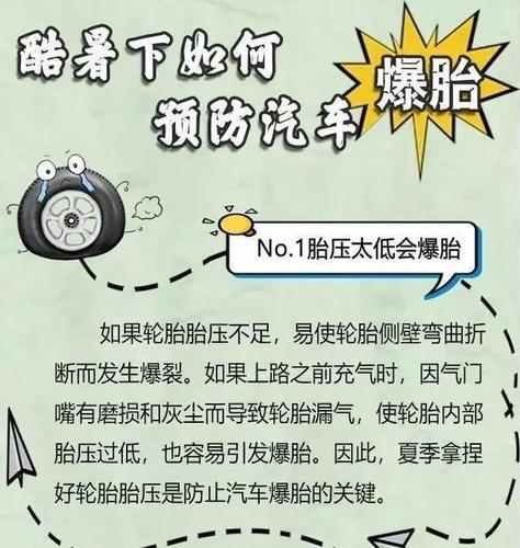 温度飙升太猛烈！教你几招，三伏烈日不怕晒(汽车暴晒轮胎教你烈日) 汽修知识