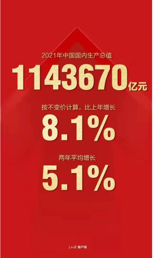 风从黔北来！遵义GDP总量突破3000亿背后的故事(脱贫亿元产业总量突破) 汽修知识