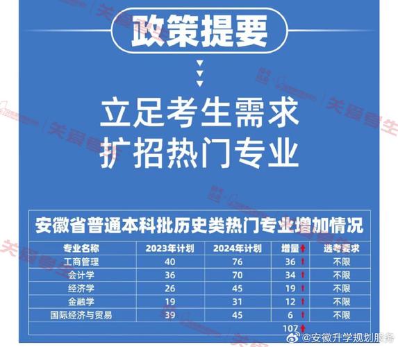 2024安徽工业大学是一本还是二本 学类资讯