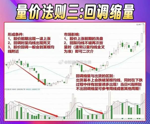 现在投资白银合适吗？要防范哪些风险？一文读懂(价格投资者属性实物投资) 汽修知识