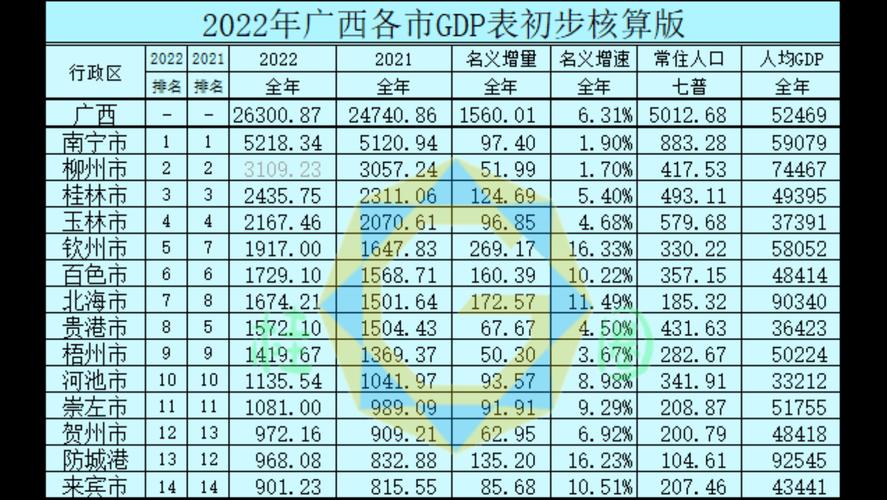 广西壮族自治区市场监督管理局关于公示送达2022年电热水壶等产品质量广西监督抽查检验结果的通告(标称有限公司经营部北区送达) 汽修知识