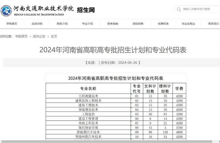 2024河南交通职业技术学院学费多少钱一年 学类资讯