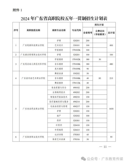 2024江苏第二师范学院学费多少钱一年 学类资讯