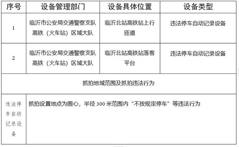 营山县公安局交通警察大队关于启用交通技术监控设备的公告(路口环路交通大队北门) 汽修知识