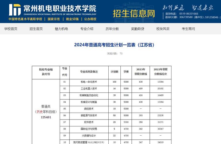 2024常州机电职业技术学院学费多少钱一年 学类资讯