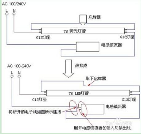 日光灯常见故障及解决方法(灯管日光灯解决办法启辉器镇流器) 汽修知识