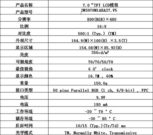 珠海车载液晶显示屏规格要求(液晶显示屏电视规格光电数字电视) 汽修知识