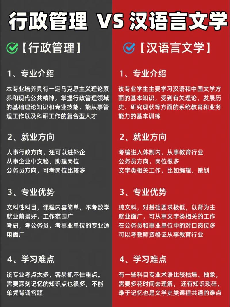 怎么选择浙江自考专业? 学类资讯